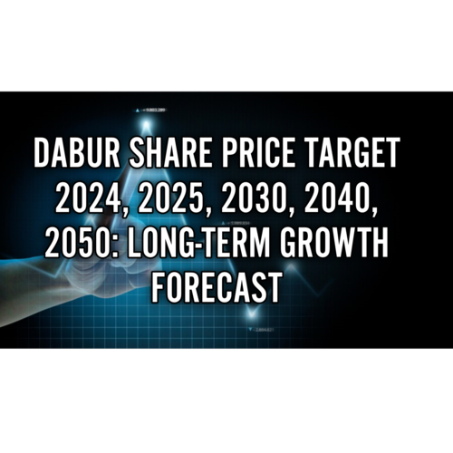 Dabur Share Price Target 2024, 2025, 2030, 2040, 2050: Long-Term Growth Forecast