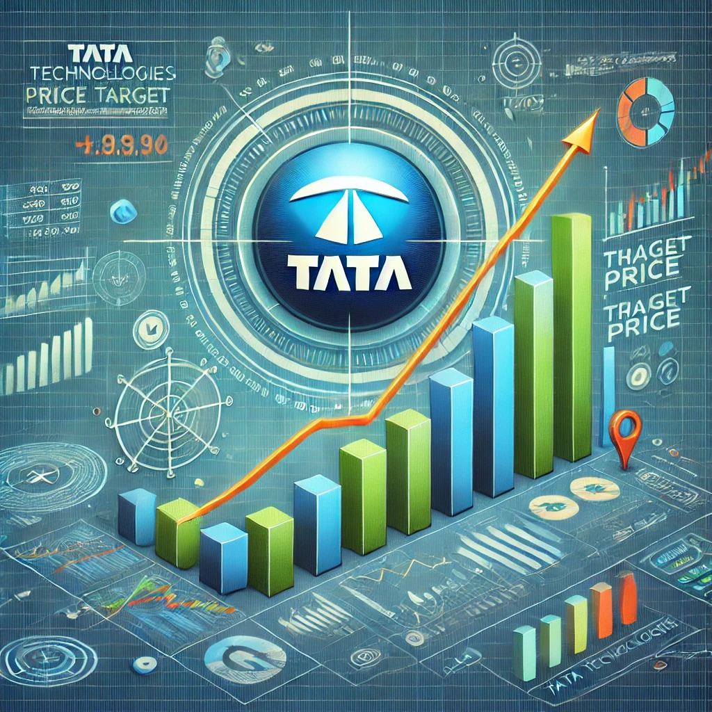 Tata Technologies Share Price Target 2025 to 2030